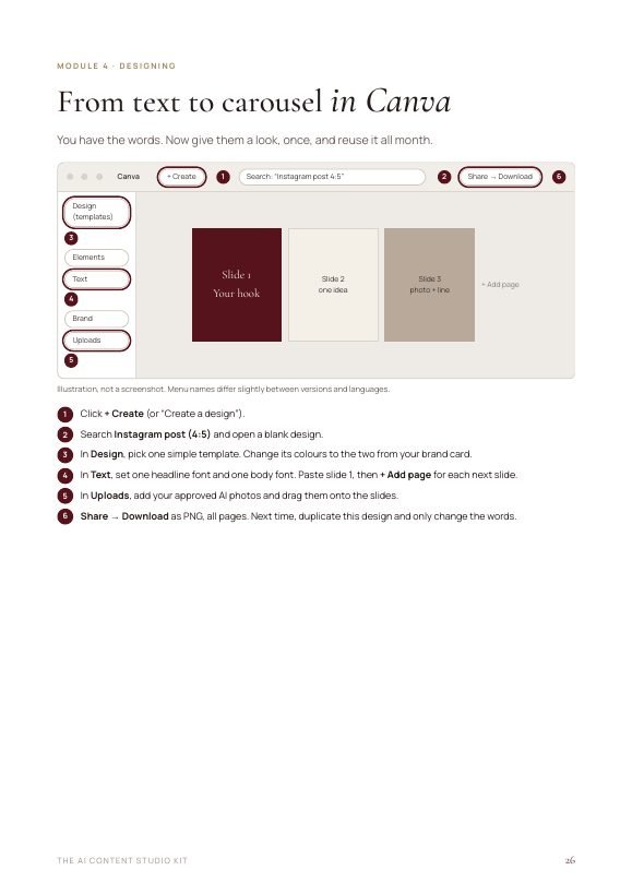 Kit page: designing a carousel in Canva